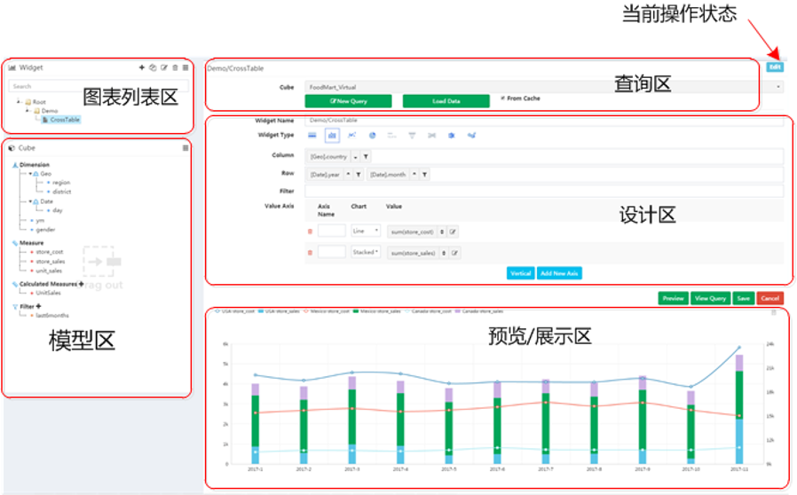 BI案列